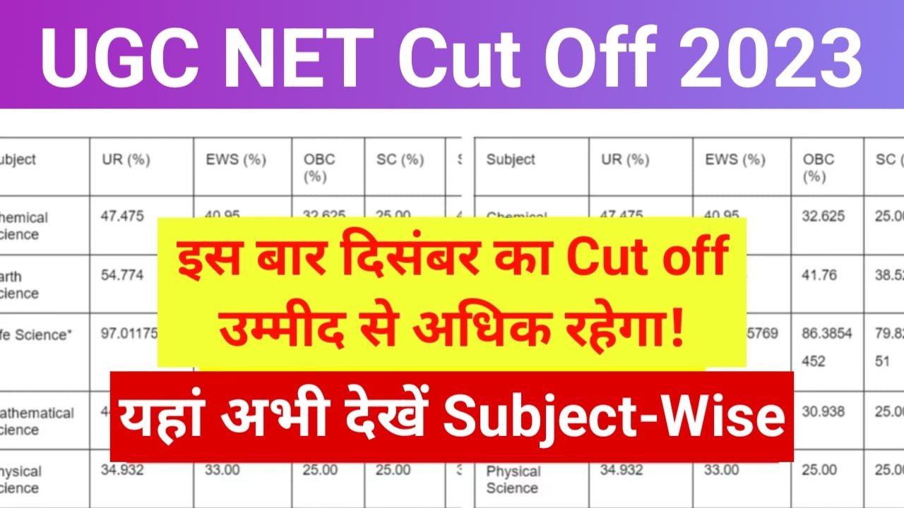 UGC NET Cut Off 2023
