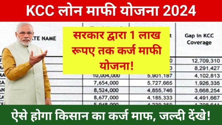 KCC Loan Mafi Yojana 2024