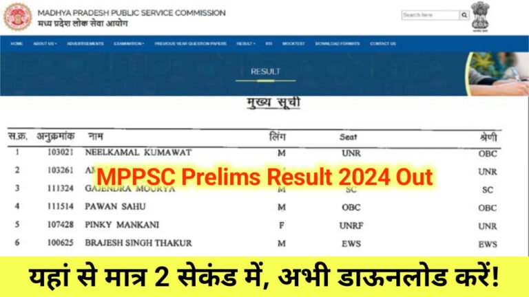 MPPSC Prelims Result 2024