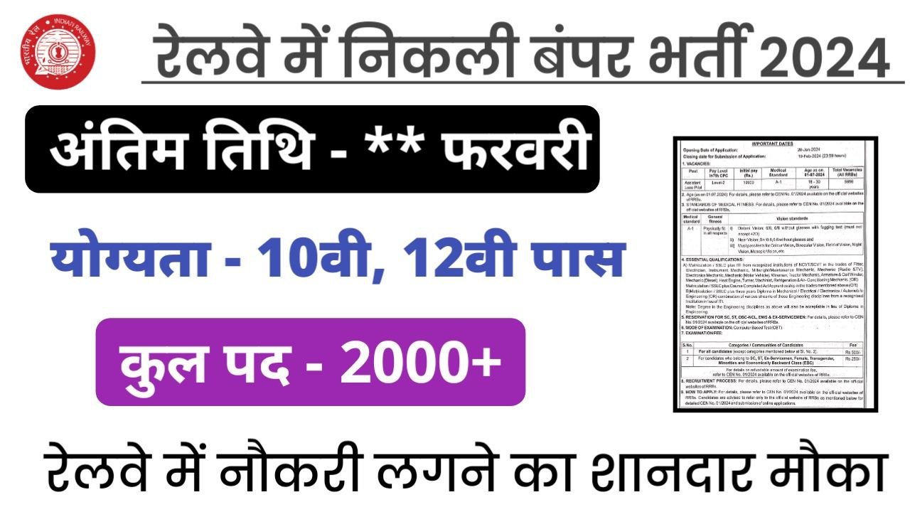 rrc southern railway recruitment 2024