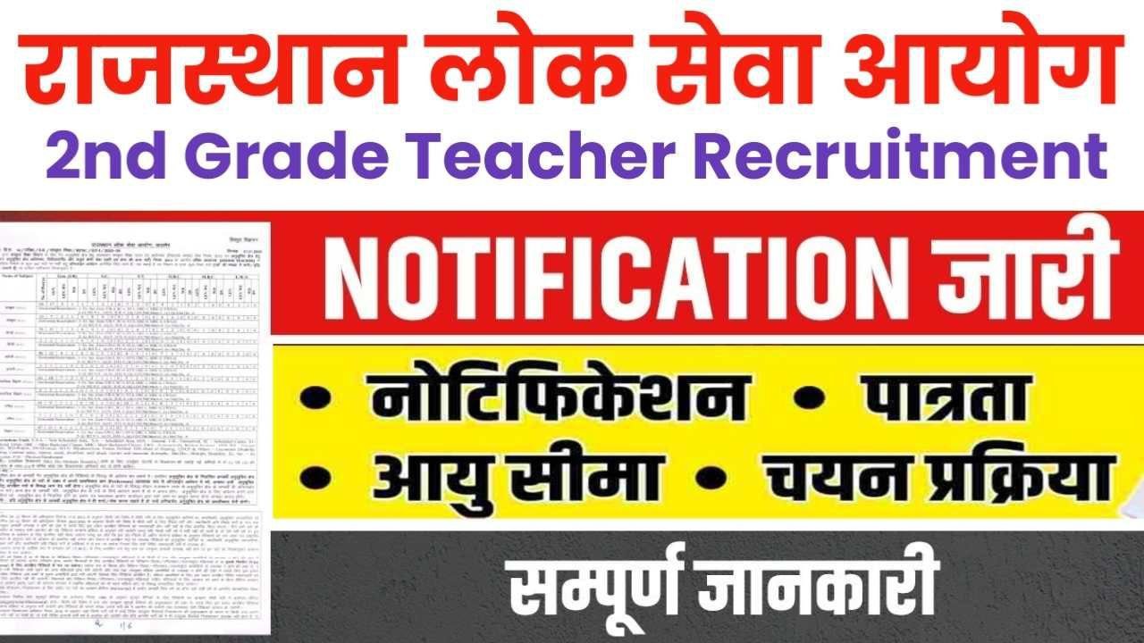 RPSC Teacher Recruitment 2024