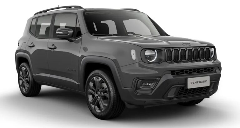 Jeep Renegade 2024